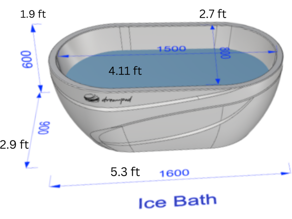 Ice Bath with chiller