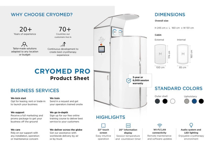 Cryomed Pro