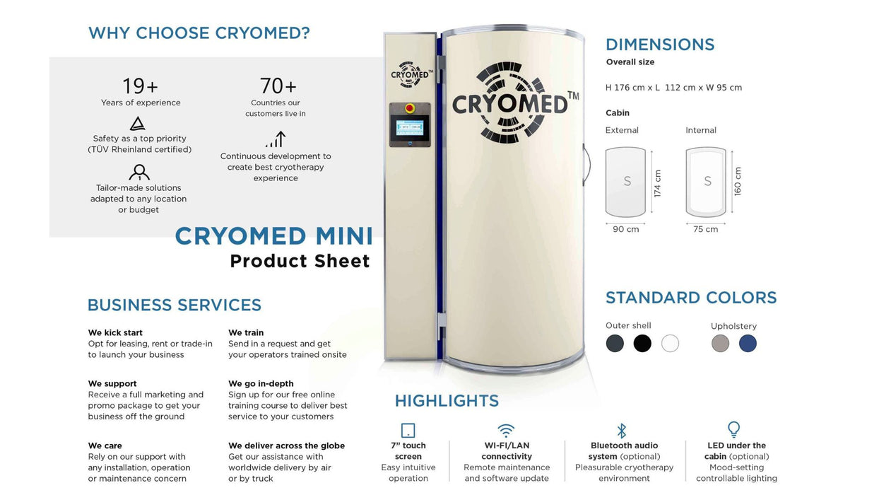 Cryomed Mini