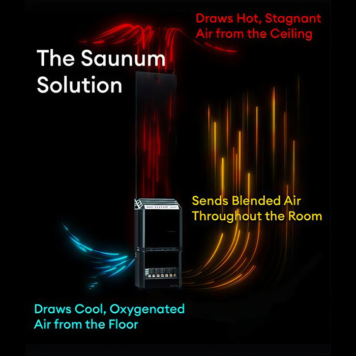 Saunum AIR 10 Sauna Heater w/Climate Equalizer, Stainless